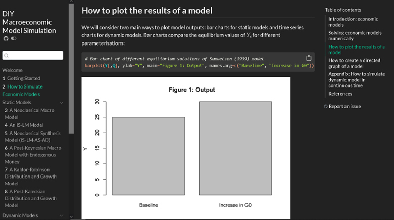 model stimulation chart depicting  how to plot the results of a model