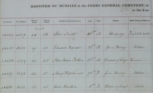 Extract_from_Leeds_General_Cemetery_Burial_Register_ref_MS421_3_1_6