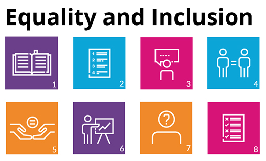 Equality and Inclusion training module June 2018