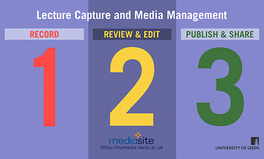 Lecture Capture and Media Management logo. Oct 2018