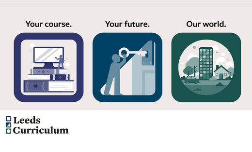 A graphic of the Leeds Curriculum Branding, featuring the tagline "your course, your future, our world"