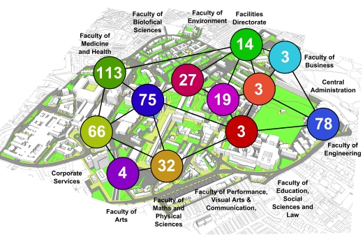 Map showing where the university technicians are based.
