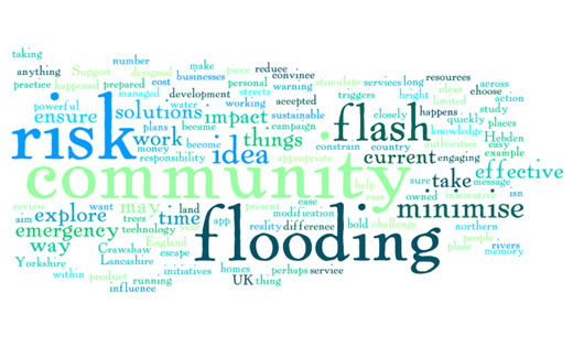 flash_flooding_word_cloud